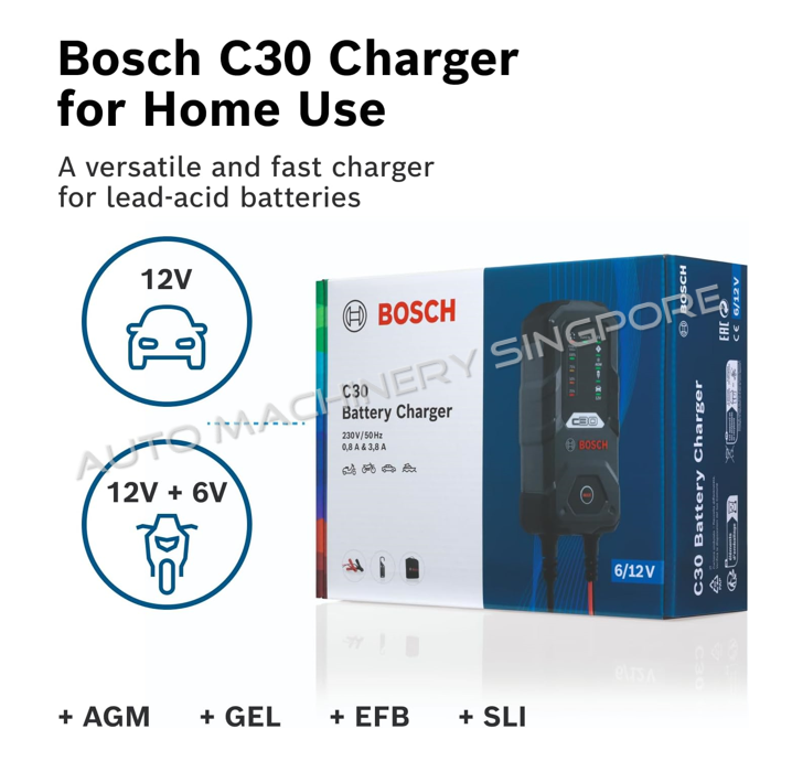 Bosch / Battery Charger C30